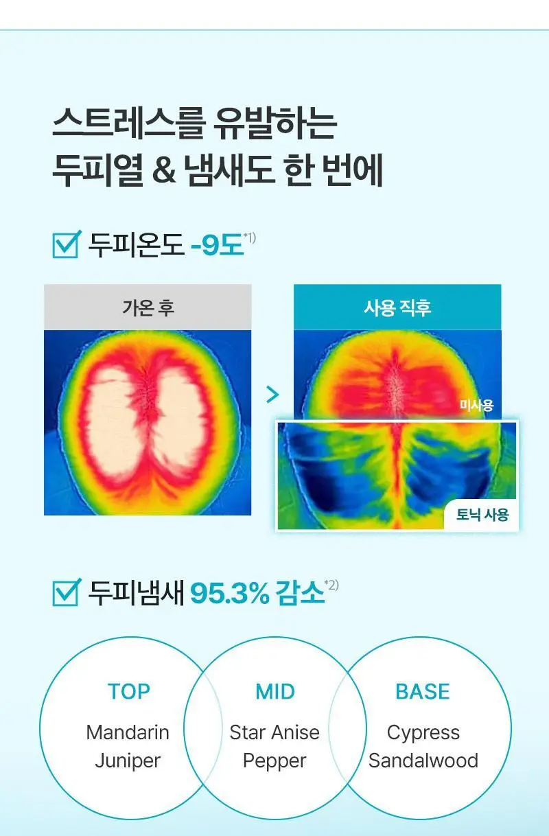 [피지&냄새OUT] 두피열-9도 려 루트젠 아쿠아필 두피토닉 100ML+50ML 기획 및 단품 상세페이지 8